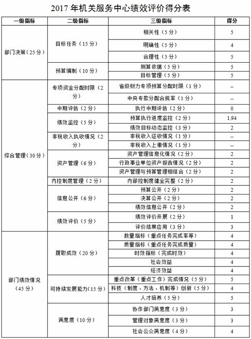 微信图片编辑_20190325112545.jpg