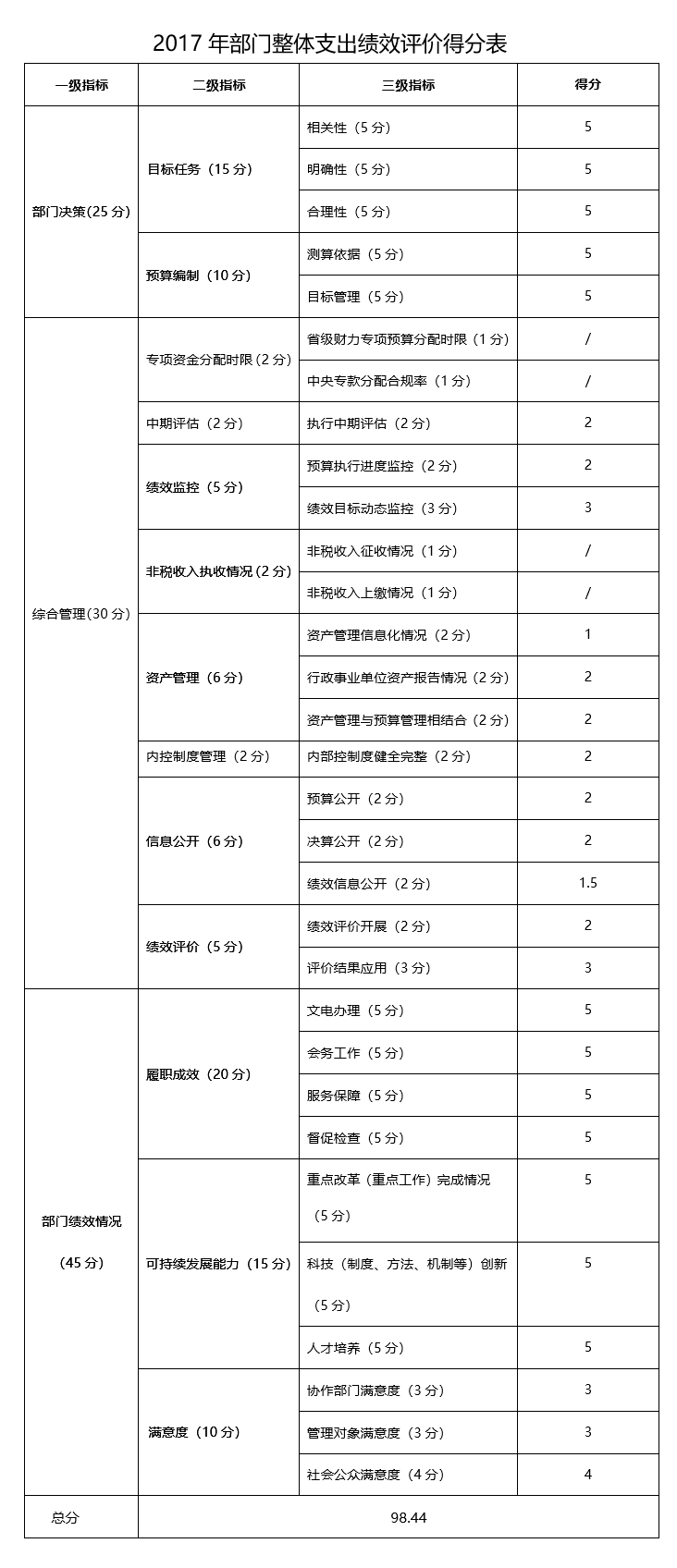 QQ图片20190403114005.png