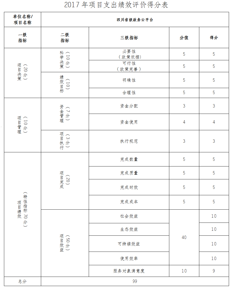 QQ图片20190403114125.png