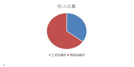 QQ截图20191017101627.jpg