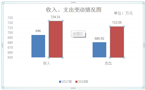 QQ图片20191018093327.png