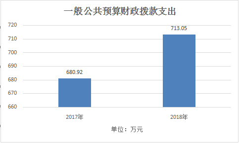 QQ图片20191018093626.png