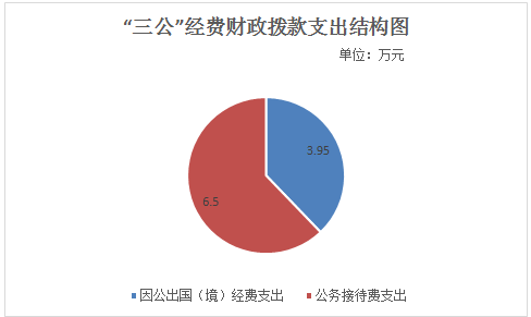 QQ图片20191018093748.png