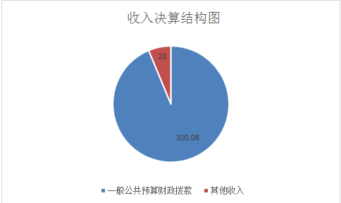 QQ图片20191018094729.png