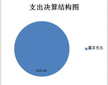 QQ图片20191018094753.png