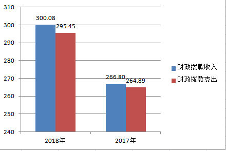 QQ图片20191018094815.png