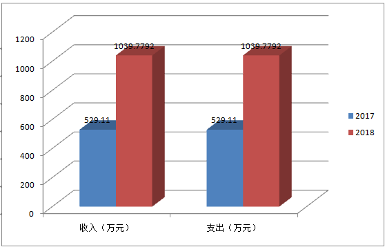 20191022157170937166508442.png 4.png