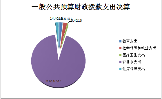 20191022157170940542204442.png 6.png