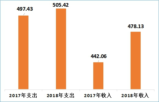 图片1路政.jpg