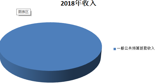 QQ截图20191023152118.png