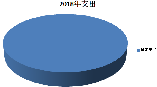 QQ截图20191023152629.png