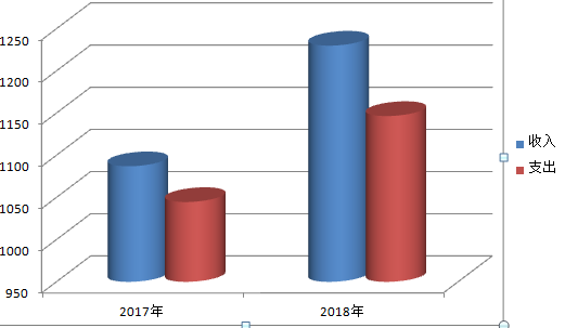 QQ截图20191023153332.png