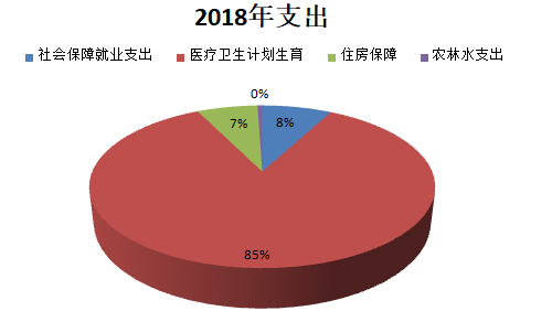 QQ截图20191023154524.png