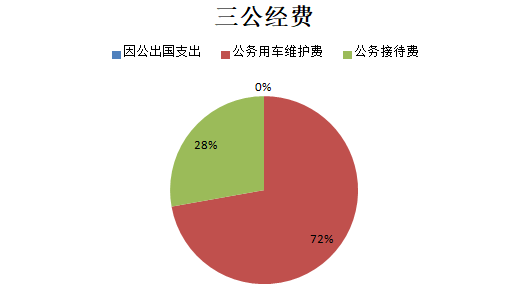 QQ截图20191023160926.png