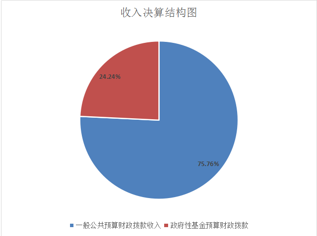 微信图片_20191024105554.png