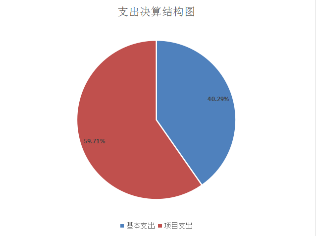 微信图片_20191024105559.png