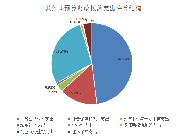 微信图片_20191024105622.png