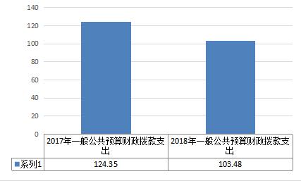 20191024157188956466408993.jpg