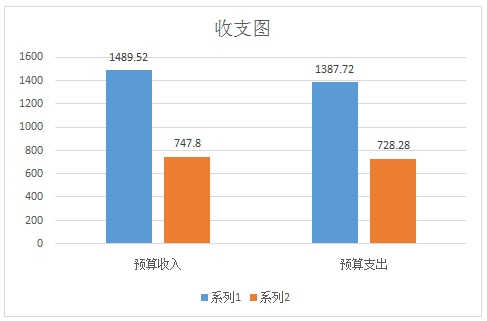 QQ图片20191025100739.png