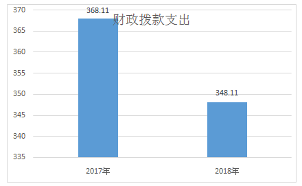 QQ图片20191025100915.png