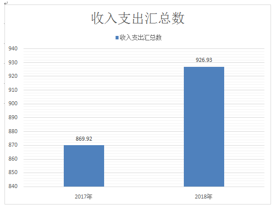 QQ图片20191025110631.png