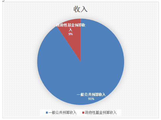 QQ图片20191025110705.png