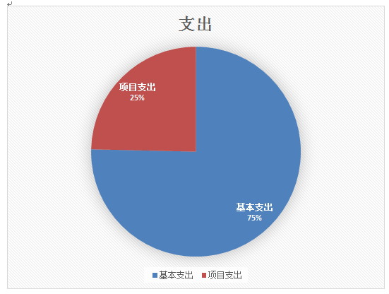 QQ图片20191025110729.png