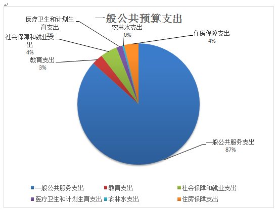 QQ图片20191025110850.png