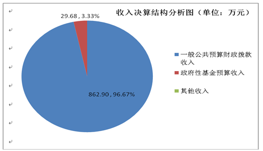 20191025157197503187502336.png B39CCIKF4G()GI2OCKS1[UV.png