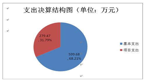 20191025157197504012500733.png }7V3$YOUH~S7UF8U5P0H(2P.png