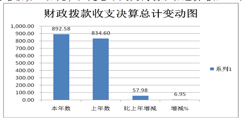 20191025157197509903100713.png S_@C)(@A94)9~SQ4`1PAAGS.png