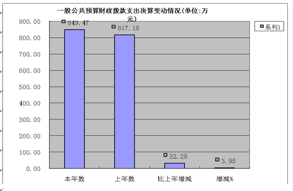 20191025157197516271802286.png KFXZCNH3`U0L~@3_}C5$Y5S.png