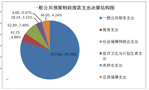 20191025157197522371802057.png SP$JBPLJOX~4E5)K0_Q4BLF.png