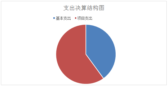 ][}ANLR5I_KE~RLP]7}KL%S.png