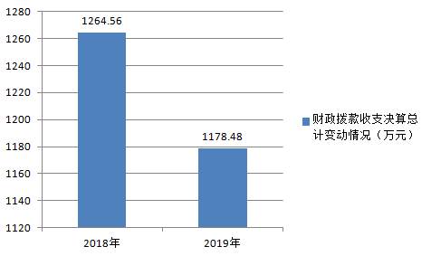 说明: C:\Users\Administrator\AppData\Roaming\Tencent\Users\840025279\QQ\WinTemp\RichOle\5MN@6P%Q)5$AFR@LS`8OB25.png