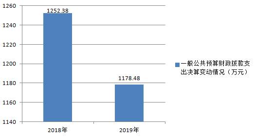 说明: C:\Users\Administrator\AppData\Roaming\Tencent\Users\840025279\QQ\WinTemp\RichOle\B1HB}]JJU~OZN8A4WP0AD2R.png