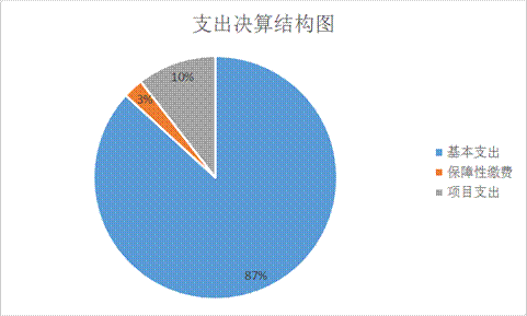 说明: 图片2