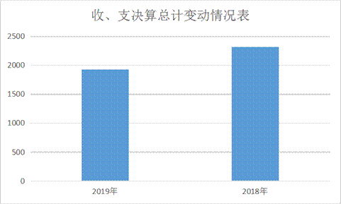 说明: 图片1