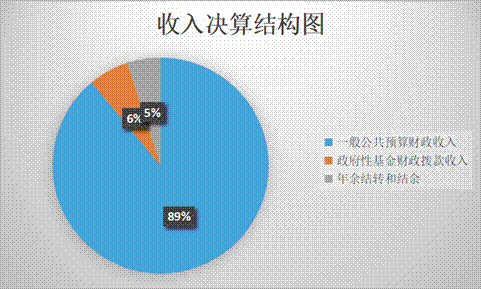说明: 图片2
