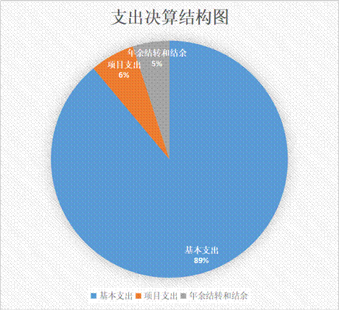 说明: 图片3