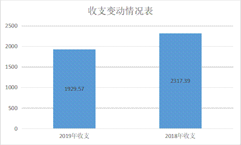 说明: 图片1