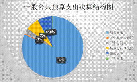 说明: 图片1