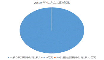 说明: C:\Users\ADMINI~1.HCK\AppData\Local\Temp\WeChat Files\59dbc6521281b039a13bba35bbf6e89.png