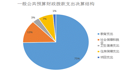 说明: C:\Users\ADMINI~1.HCK\AppData\Local\Temp\WeChat Files\a6fc33e6a9f519c851af65c5dfbf7e7.png