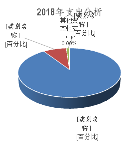 20210120161112261833809617.png image.png