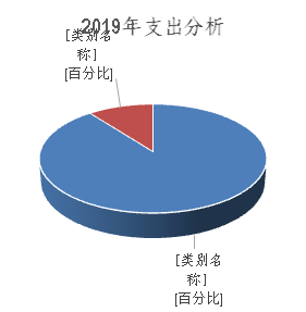 20210120161112262250008104.png image.png