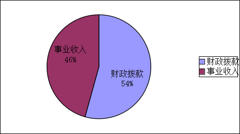WX2.png