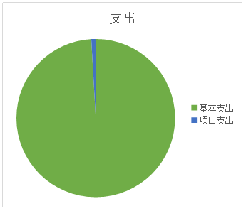 B3.png