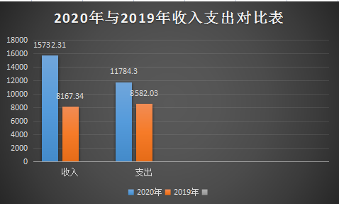 20211026163523967284402622.png 图片1.png