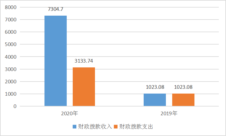 20211026163523971378108361.png 图片4.png